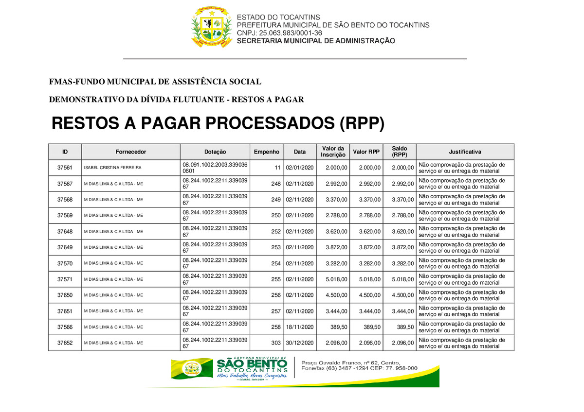 Diário Oficial - Edição Anexo Edição Nº 135